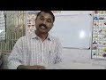 explanation of the living frog for school students i உயிருள்ள தவளை பற்றிய விளக்கம்...