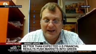 Markets Update, 08 May 2020