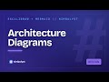 Generate AI Architecture Diagrams from Your Codebase (Excalidraw + Mermaid)
