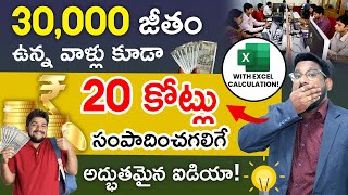 Financial Planning In Telugu - How To Earn 2 Crore From 30000 Salary | 30,000 Salary Budget |Kowshik