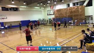 20200621 PlayOne士林 18:30 住商不動產-彥希 VS 淡水布魯克林