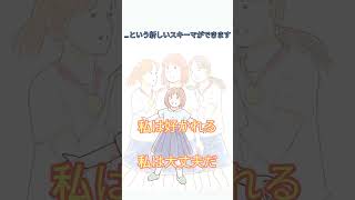 「否定的なスキーマは敵ではない」心を守ろう175. #心理学 #メンタルヘルス #自己肯定感