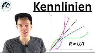 Widerstandskennlinien zeichnen | (Ohmsches Gesetz)