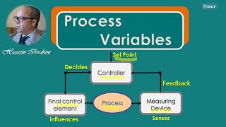 Process Variables & Control Elements