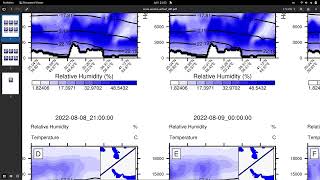 WRF cross section plot