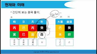 98. 간단히 보는 원국