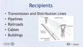 AC Interference in Shared Corridors