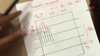 Design of Gear Box from Design of transmission systems DTS in Tamil