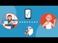 ResApp Health - explainer video