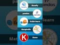 🔥 Top 5 Libraries in Python #Shorts #Simplilearn