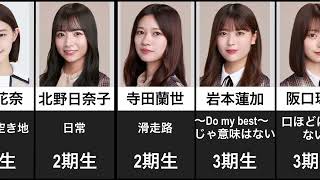 【乃木坂を支えている？！】乃木坂４６歴代アンダーセンター＃乃木坂46