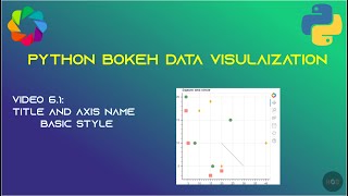 Ep 6.1- Styling Part 1.2 Python Bokeh tutorial series