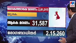 ലോകത്താകെയുള്ള കോവിഡ് വ്യാപനത്തിൻറെ കണക്കുകൾ ഇങ്ങനെ | World covid |Video wall