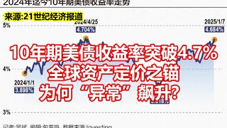 10年期美债收益率突破4.7% 全球资产定价之锚 为何异常飙升？