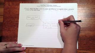 Living Things - Thinking Maps - Map #2