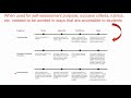 developing u0026 using rating scales in the classroom