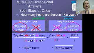 Mod0 Multi-Step Dimensional Analysis