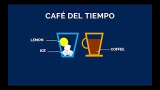 How to Order Coffee in Valencia - Sea Saffron Food Tours Valencia