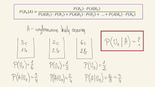 Wzór Bayesa - prawdopodobieństwo przyczyny - przykład