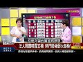 《台積法說倒數 壓垮多頭稻草 火上加油 》【錢線百分百】20241016 5│非凡財經新聞│