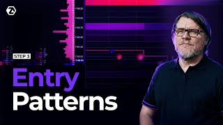 Step 3. Simple Heatmap Patterns