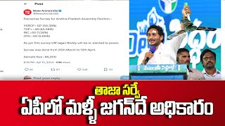 తాజా సర్వే ఏపీలో మళ్లీ జగన్‌దే అధికారం| YSRCP | CM Jagan |TDP | Janasena | Pawan #SocialTvTelugu