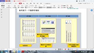 西门子S7 1200入门 存储器及FB功能块对比