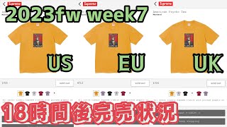 Supremeじわりーむ2023fw week7 海外オンライン18時間後完売状況！果たしてどれだけ売れたか！？