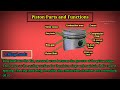 piston parts and functions