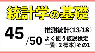 統計[45/50] よく使う仮説検定一覧(2標本)その1【統計学の基礎】