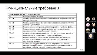 Лекция 8  Функциональные и нефункциональные требования