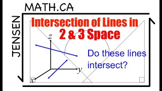 Intersections of Lines in 2&3-Space (full lesson) | MCV4U