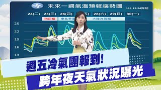 【孫怡琳報氣象】週五冷氣團報到! 北部低溫下探13度｜冷氣團減弱!跨年夜天氣曝光 20241225