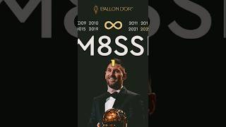 Balloon d'or 2023 | Messi | Lionel Messi balloon d'or| top 10 candidate of balloon d'or 2023 | cr7