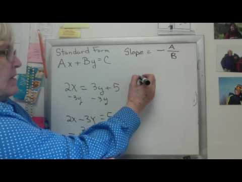 Slope Equation in Standard Form Ax + By = C(p. 116) Slope Equation in Standard Form Ax + By = C(p. 116)