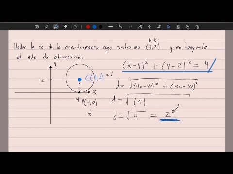 Halla La Ecuación De La CIRCUNFERENCIA Que Es Tangente Al Eje De Las ...