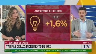 Inflación: enero, otro mes con aumentos. El análisis de Martín Siracusa