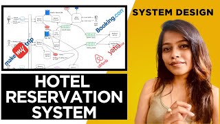 Design Scalable Hotel Booking System Like Airbnb or MakeMyTrip | Backend Architecture Explained