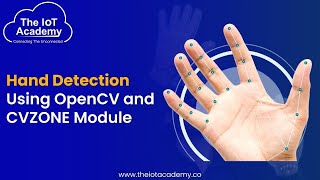Hand Detection Using OpenCV and CVZONE Module
