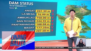 Water level ng maraming reservoir sa Luzon, patuloy ang pagbaba - Weather update today as of... | UB