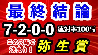 弥生賞2023予想【この穴馬で決まり！】連対率100％の激アツデータ公開！