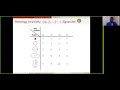 quantum topological data analysis part 1 péguy kem meka