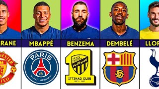 French Footballers Current Clubs