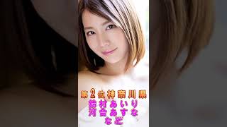 【3位は秋田県】ΛV女優出身地ベスト5 #女優 #可愛い #美女