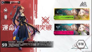 【幻塔】運命の包囲網突破 ver3.1 part 6 続き バトロワ PVP【TOF】