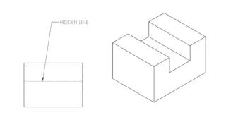 Hidden Lines