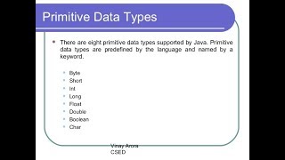 Lecture 5: Primitive Data Types in java(Hindi/Urdu)