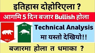 आगामी साताभर बढ्दैछ बजार ? | Share Market In Nepal | Nepse Technical Analysis Today | Stock Market