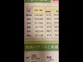 一橋志望高1の進研模試7月、11月　 低いです