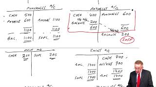 Double Entry Bookkeeping (part c) - ACCA Financial Accounting (FA) lectures